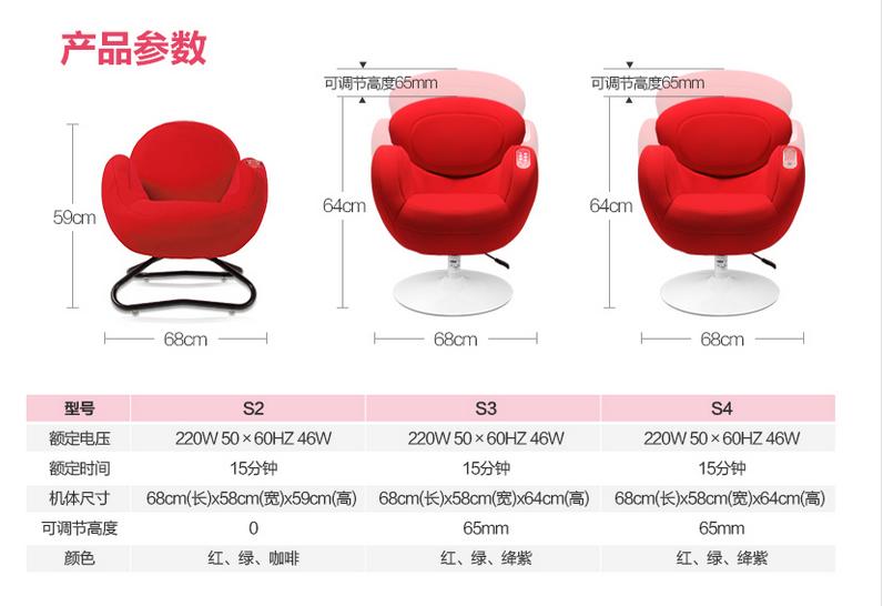 奶爸爸魔力塑臀椅功能_髋关节训练椅_产后骨盆矫正