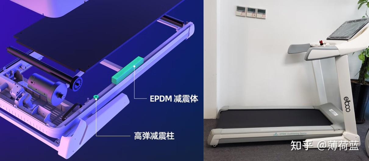 家用跑步机选购指南_跑步机跑道宽度选择_wnq跑步机5000l