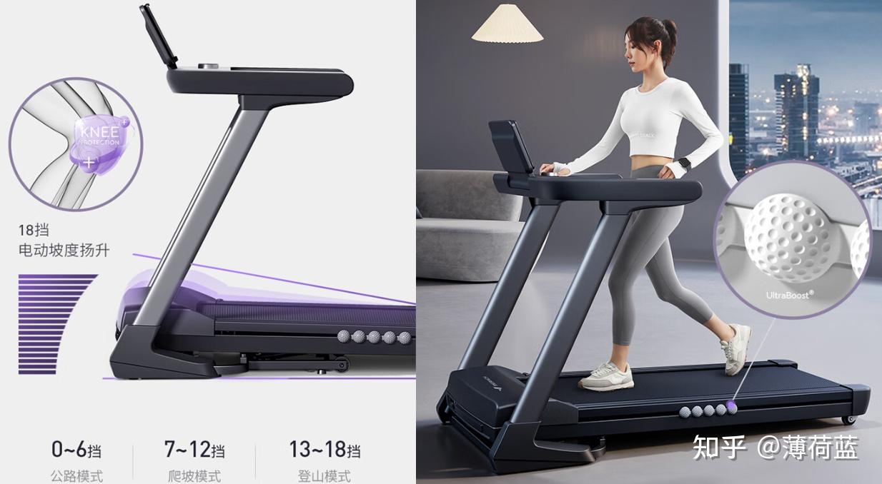 跑步机跑道宽度选择_wnq跑步机5000l_家用跑步机选购指南