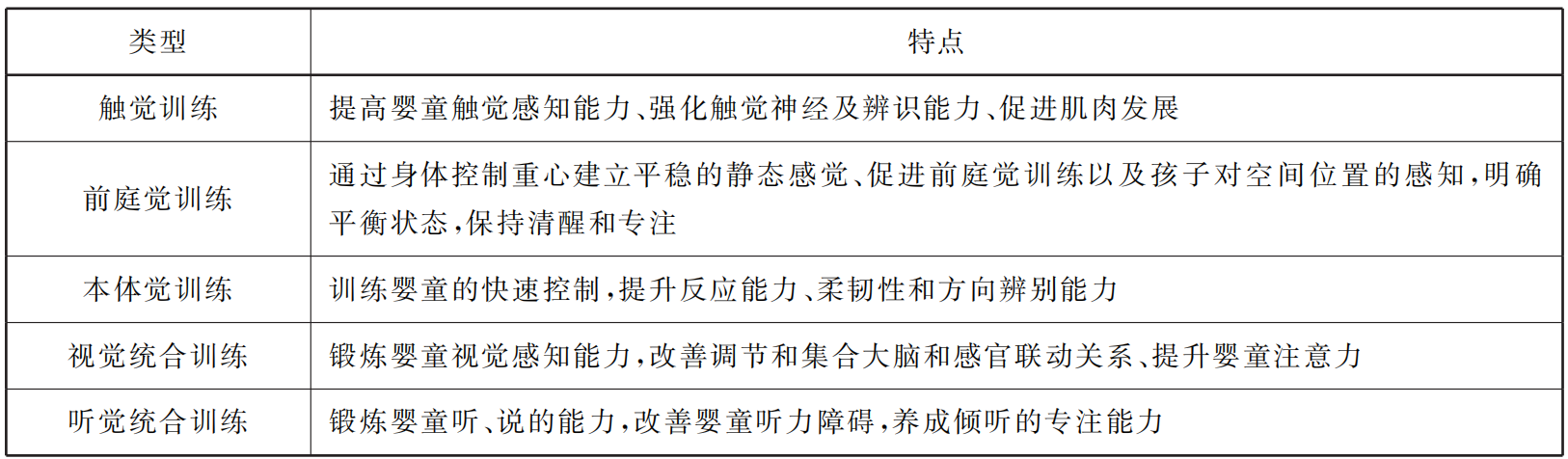 妖精漫画在线看漫画页面下拉式 感统揺勺椅测试标准， GB/T 45274-2025 婴童用品 感统训练产品标准测试
