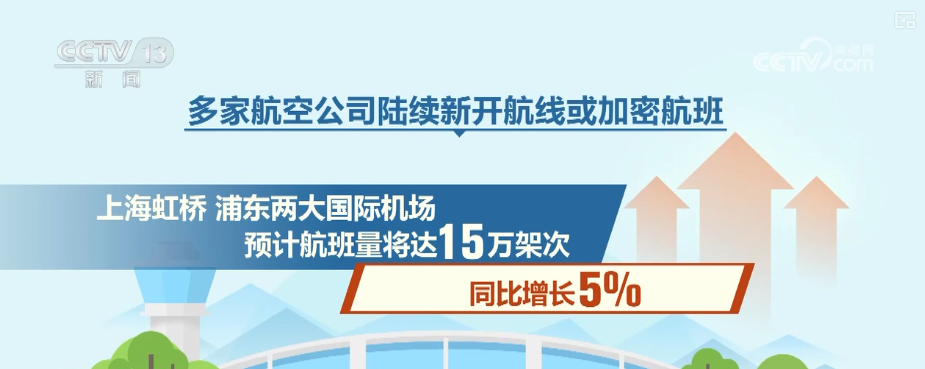 佳木斯到南宁飞机票多少钱_避暑航线新开情况_2025年暑运机票价格