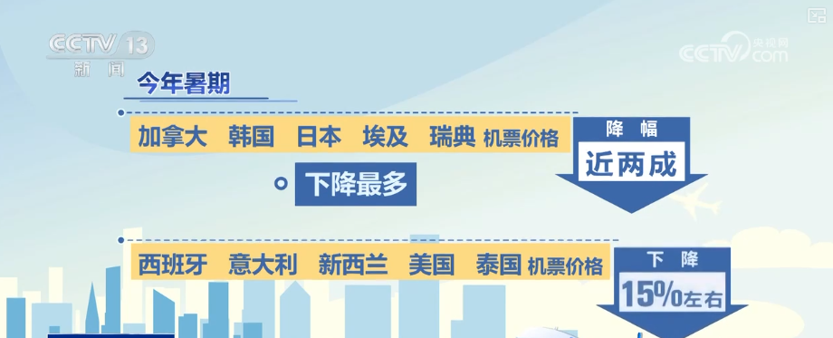 2025年暑运机票价格_佳木斯到南宁飞机票多少钱_避暑航线新开情况