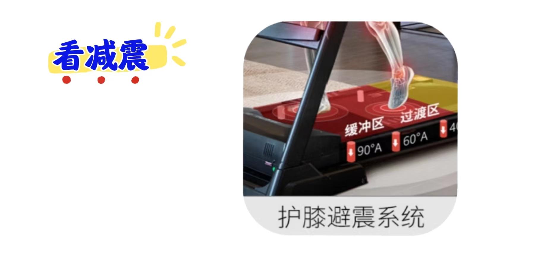 家用跑步机选购指南_sportsart跑步机图解_跑步机减震系统