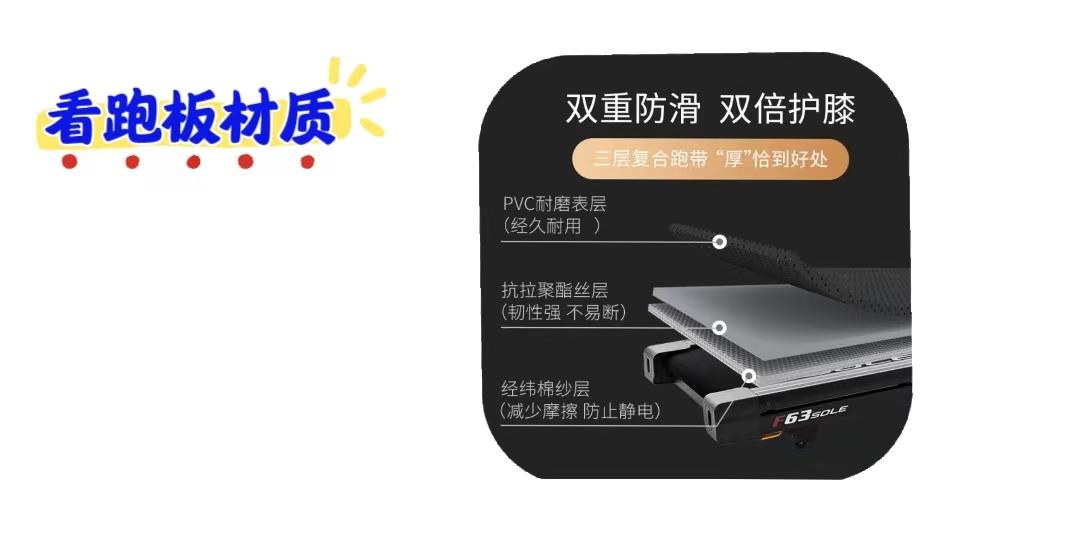 跑步机减震系统_sportsart跑步机图解_家用跑步机选购指南