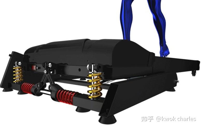 跑步机选购指南_网上买什么牌子跑步机好？_持续马力