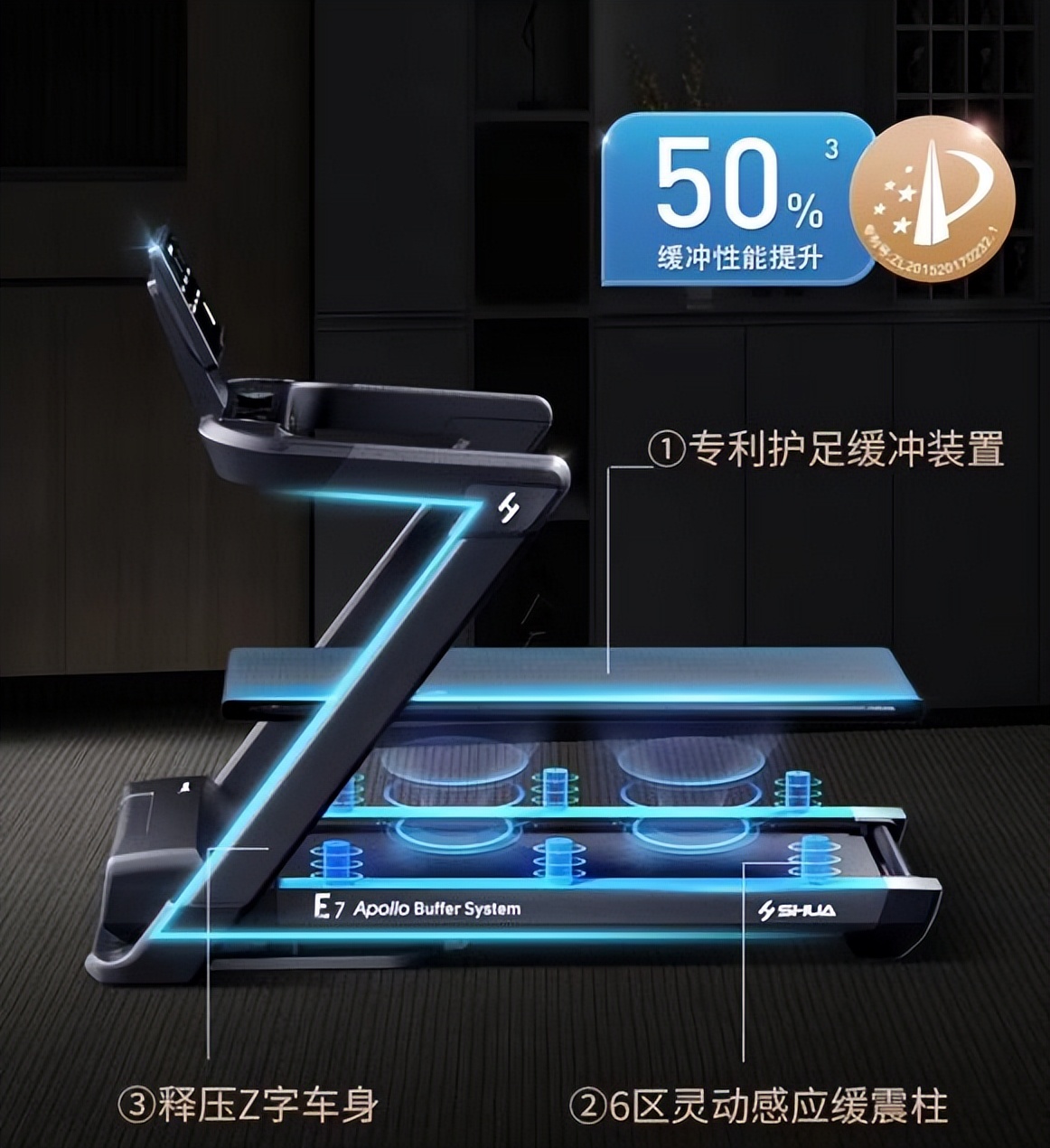 健身房跑步机什么牌子好_跑步机品牌推荐_家用跑步机选购指南