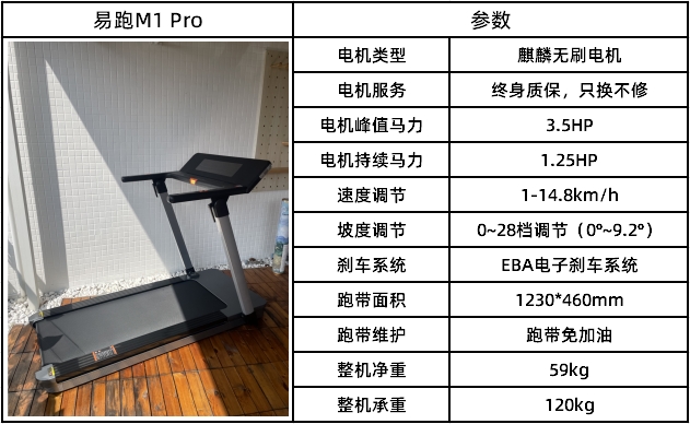 跑步机什么牌子好家用_爬坡跑步机怎么选_燃脂跑步机怎么选