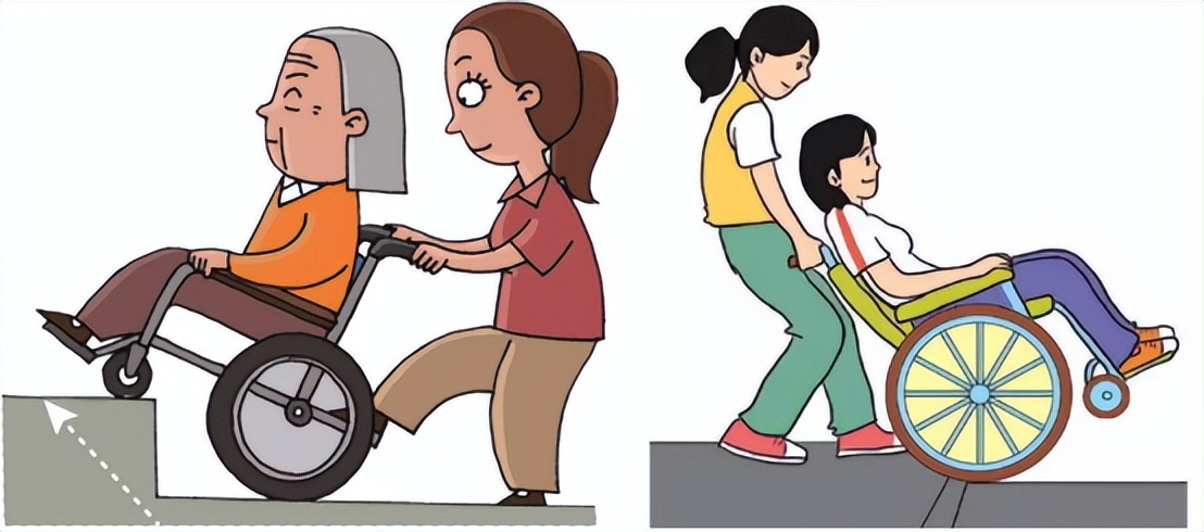 轮椅种类选择_脊髓损伤患者轮椅选择_感统训练单腿椅