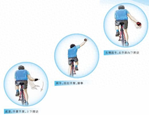 yy漫画画免费读漫画下拉式在线观看 骑行进阶，安全与文明同行（健身视野·服务站）