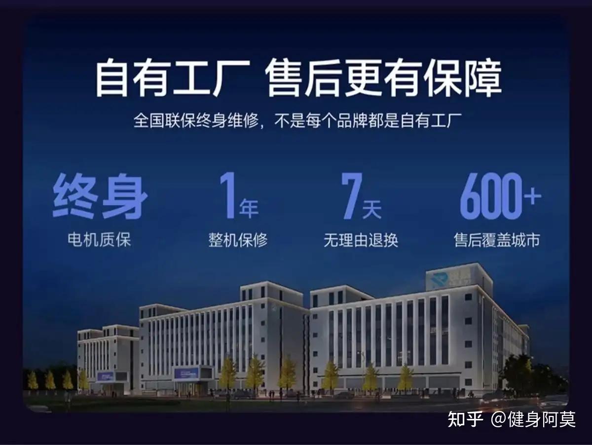 2024年易跑和麦瑞克跑步机性价比对比_易跑跑步机好还是麦瑞克跑步机好_国产跑步机什么牌子的好
