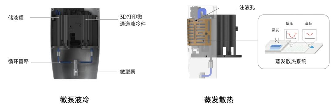 健身手套有味道_小米机器人 仿生手 触觉手套