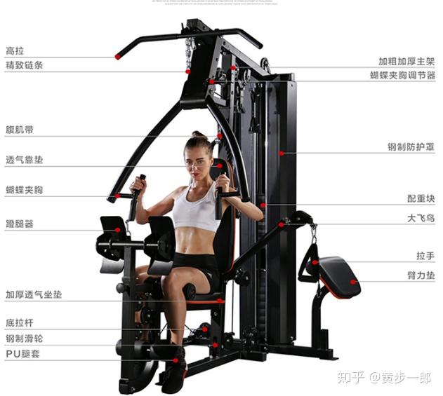 综合训练器_家用综合训练器评测选购_如何选择合适自己的家用综合训练器