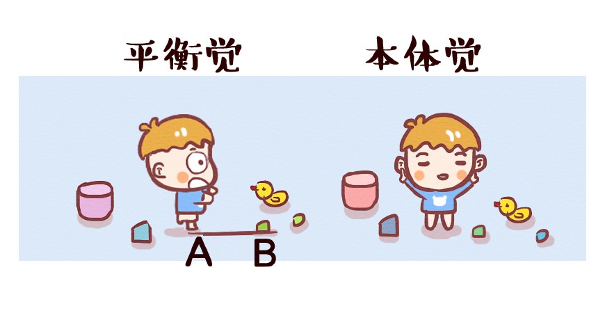 yy漫画画免费读漫画下拉式在线观看 如何在家给宝宝做感统训练？