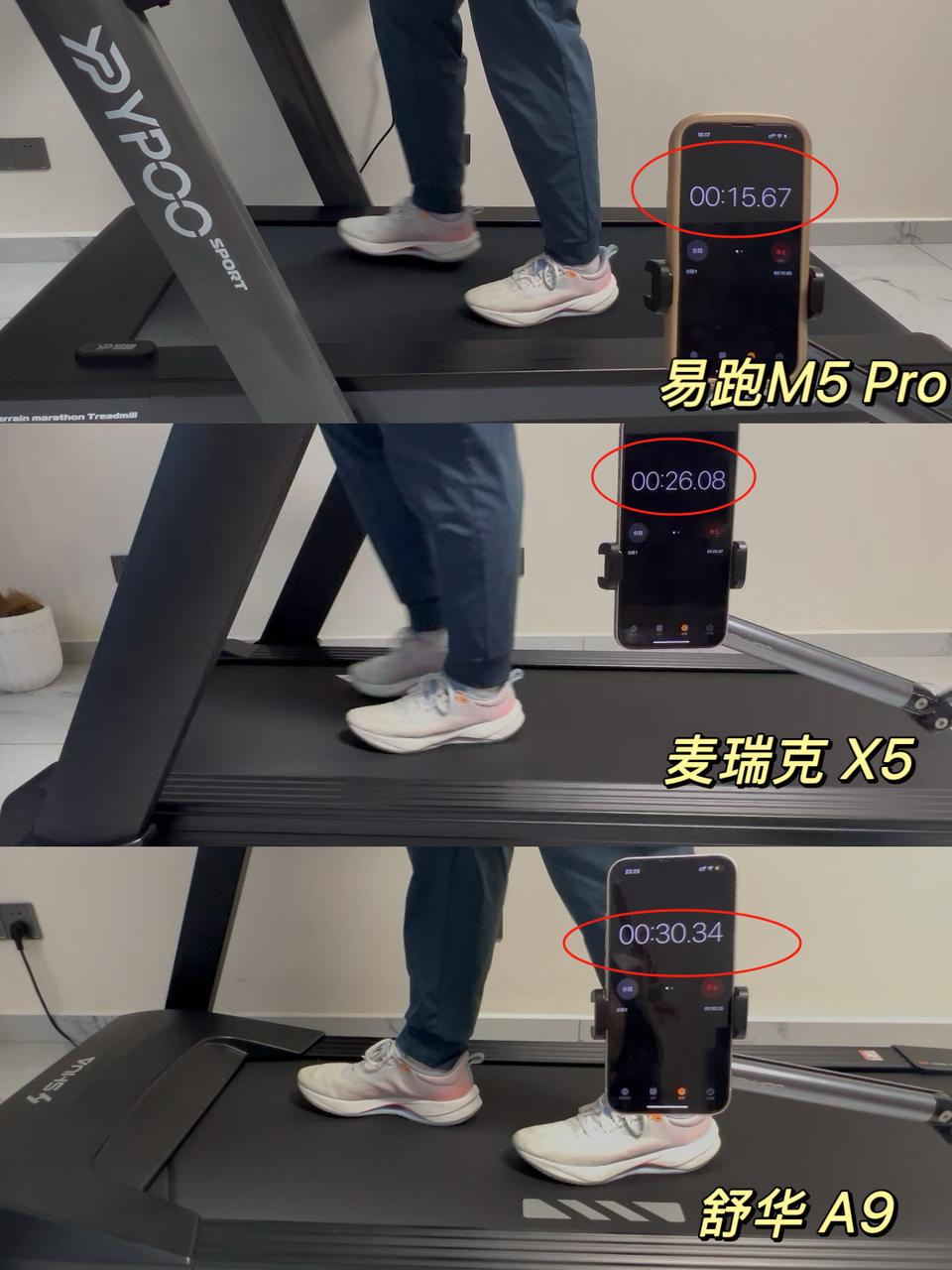 大坡度跑步机推荐_家用跑步机选购指南_网上买跑步机什么牌子好