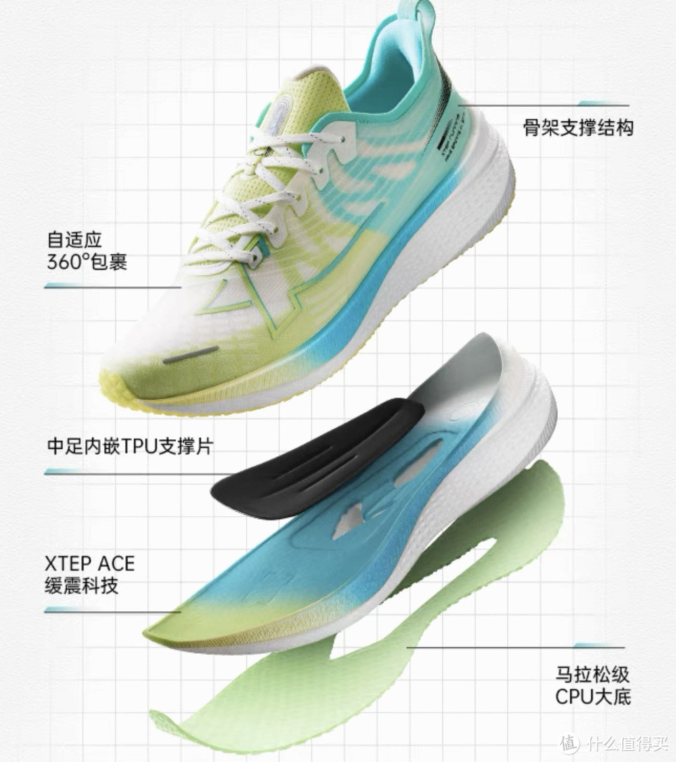 跑鞋300元配置特点_国产跑鞋300元性价比_网上买什么牌子跑步机好?