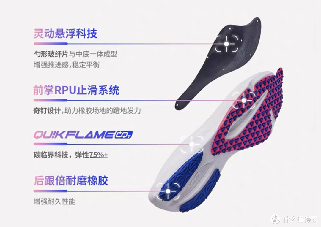 跑鞋300元配置特点_网上买什么牌子跑步机好?_国产跑鞋300元性价比