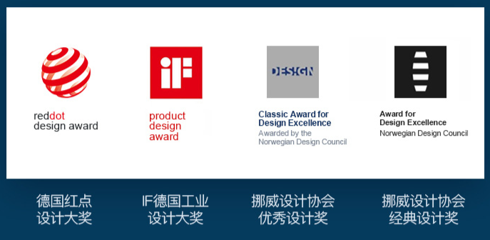 HÅG Capisco Puls 骑马椅_髋关节训练椅_挪威进口人体工学椅