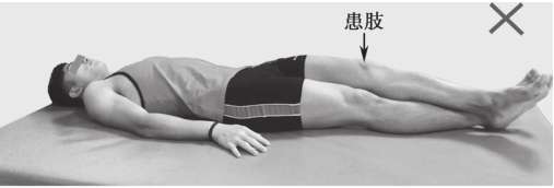 髋关节疾病护理路径_髋关节训练椅_髋关节疾病病人护理方案